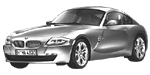 BMW E86 DF034 Fault Code